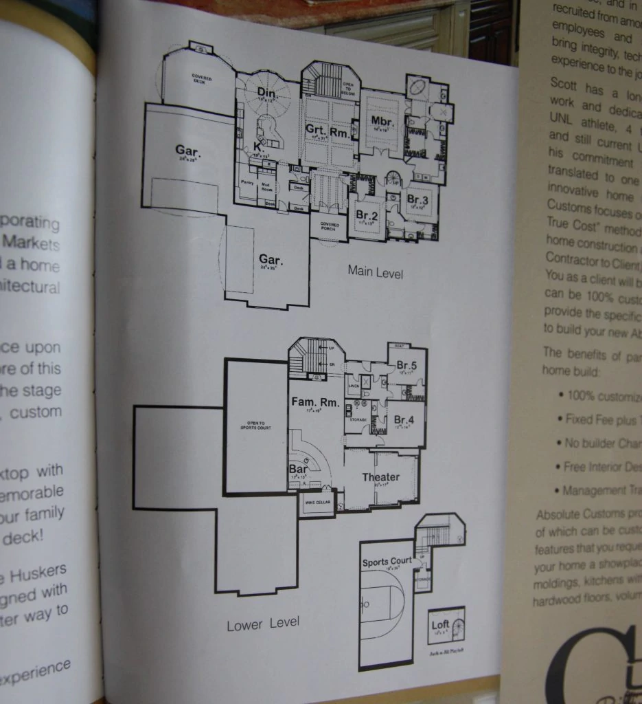 The schematics of the house.