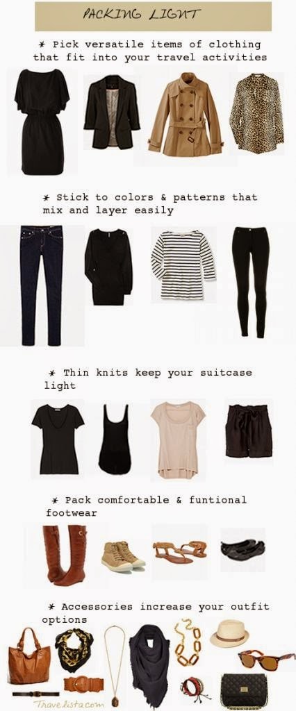 How to Pack Light for International Travel