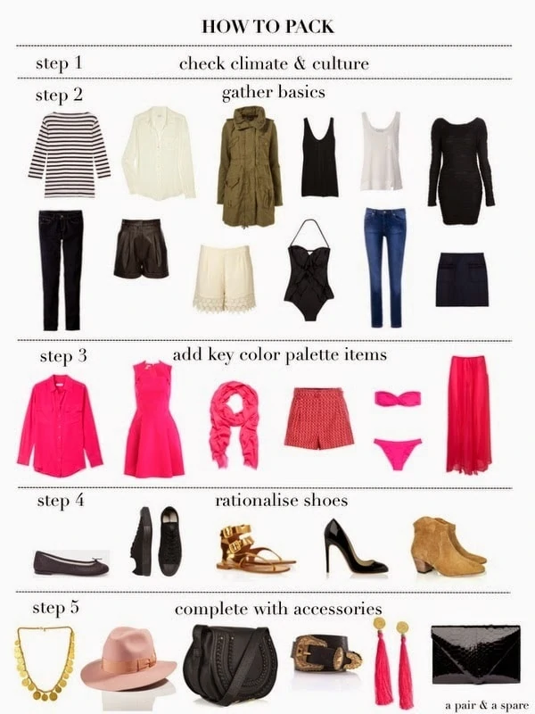 How to Pack Light for Travel