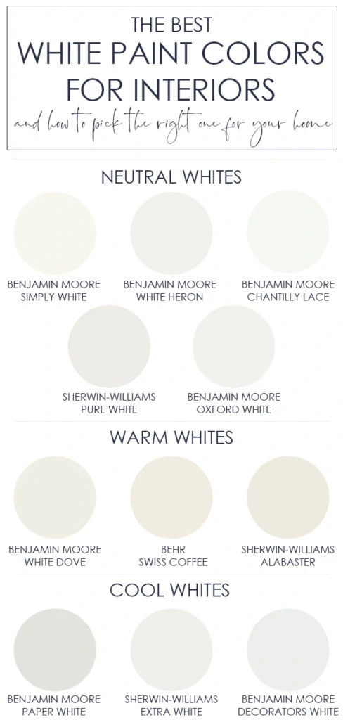 The Ultimate Guide to White & Off-White Paint Colors, Benjamin Moore