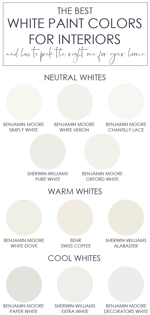 The Best White Paint Colors For Interiors Life On Virginia Street