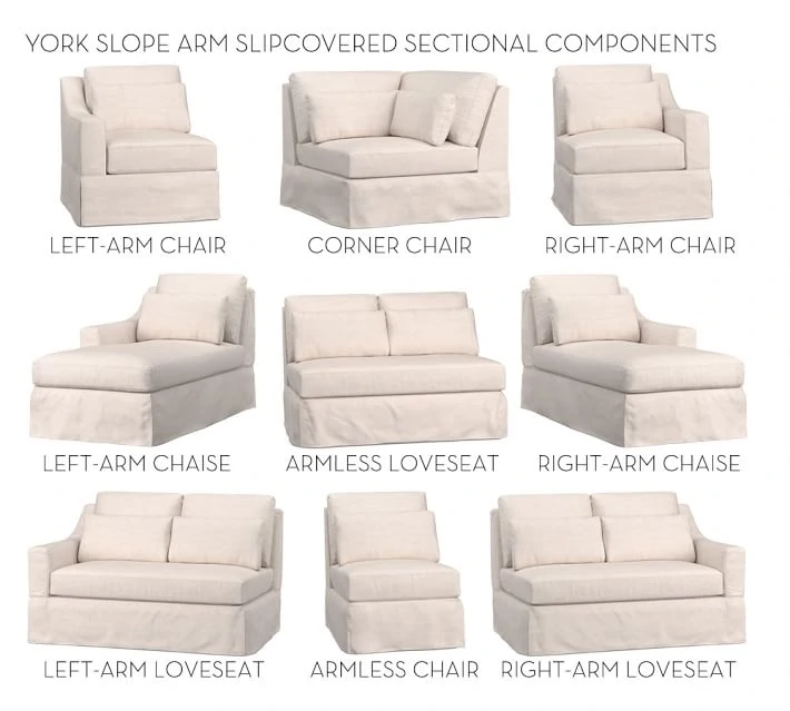 Details on why we ordered a Pottery Barn sectional versus another brand. We opted for the PB York Slope Arm Slipcovered Sectional.