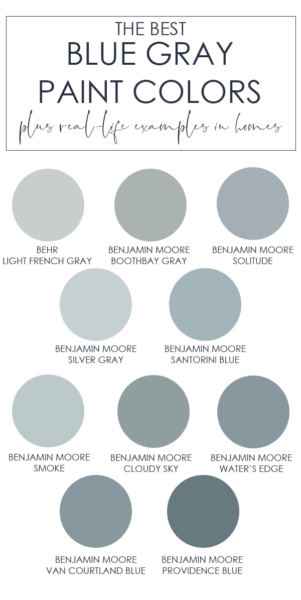 Best Blue Gray Paint Colors 