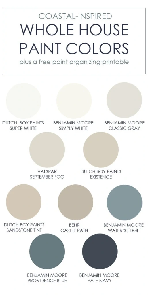 5 Tips for Choosing Interior Paint Colors | Blue Fern Homes