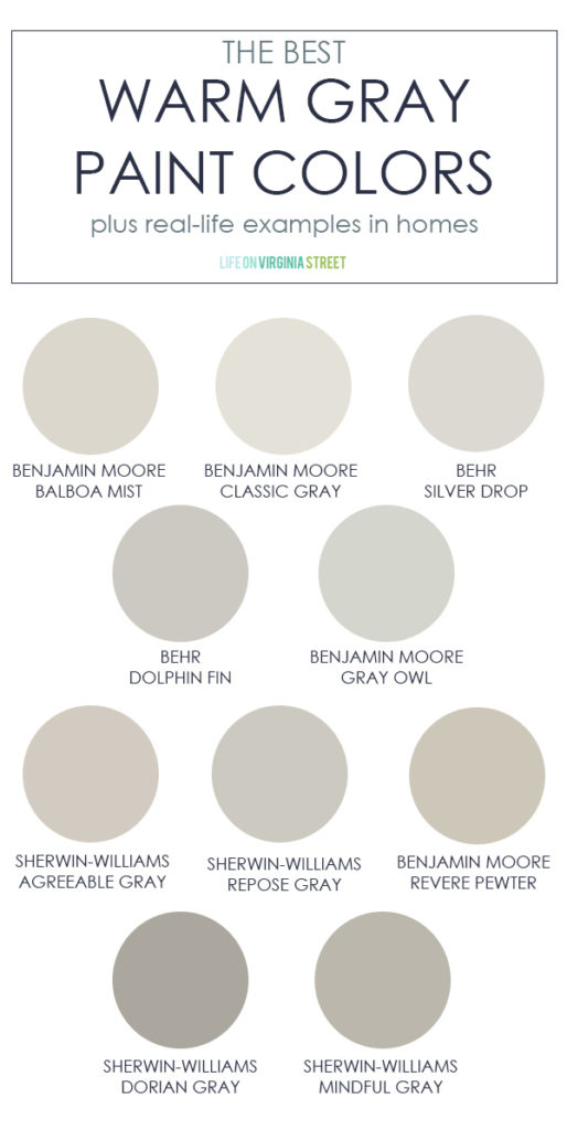 A collection of the best warm gray paint colors! This post also includes real-life examples in homes to help you pick the color that may be best suited for your house!