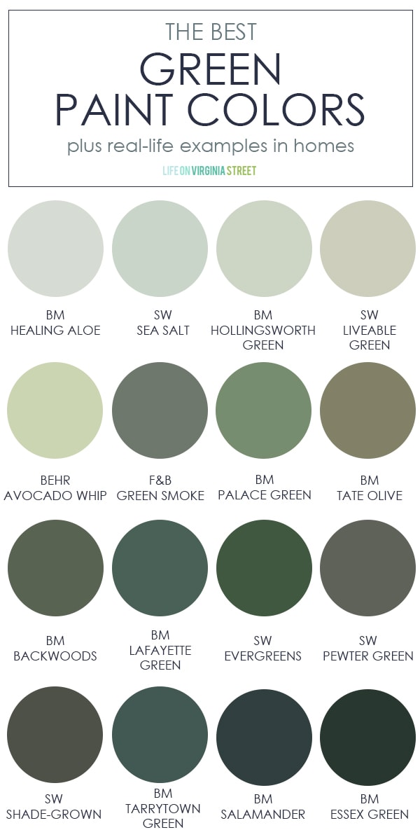 Best Green Paint Colors 