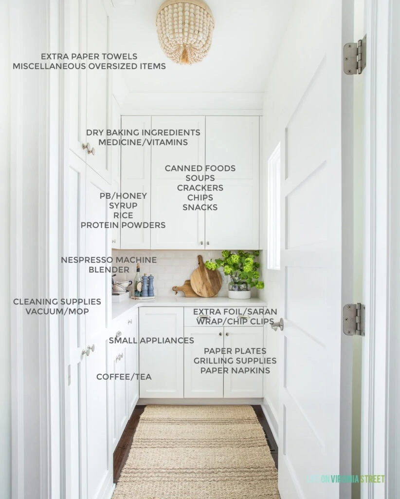 A kitchen pantry image labeled with where items are stored. Great tips for how to organize kitchen cabinets and drawers.