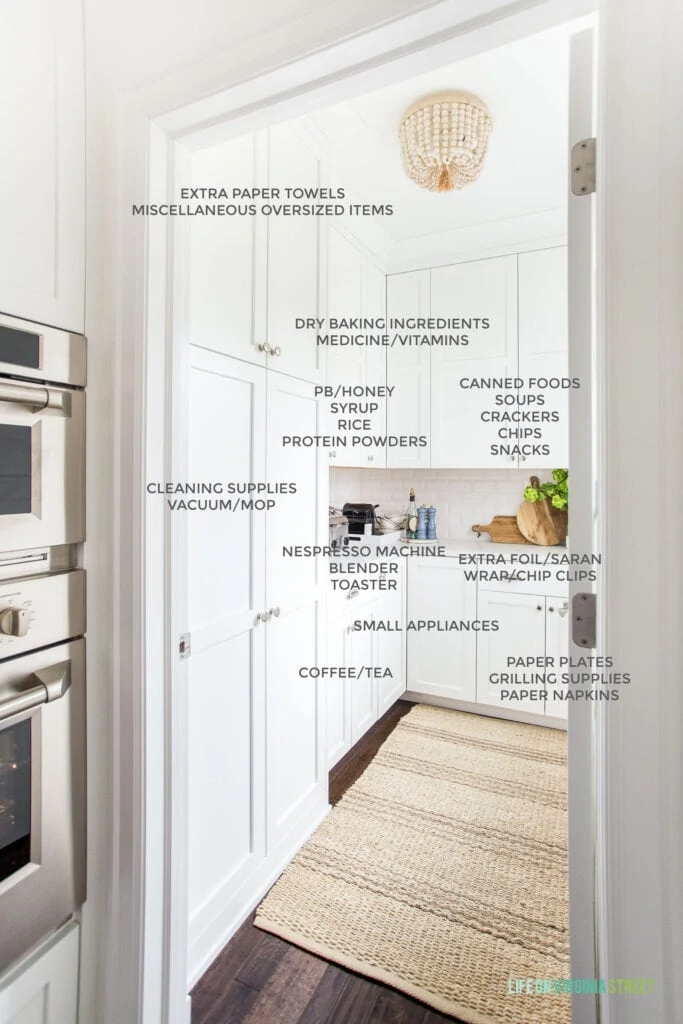 A kitchen pantry labeled with where items are organized and stored.