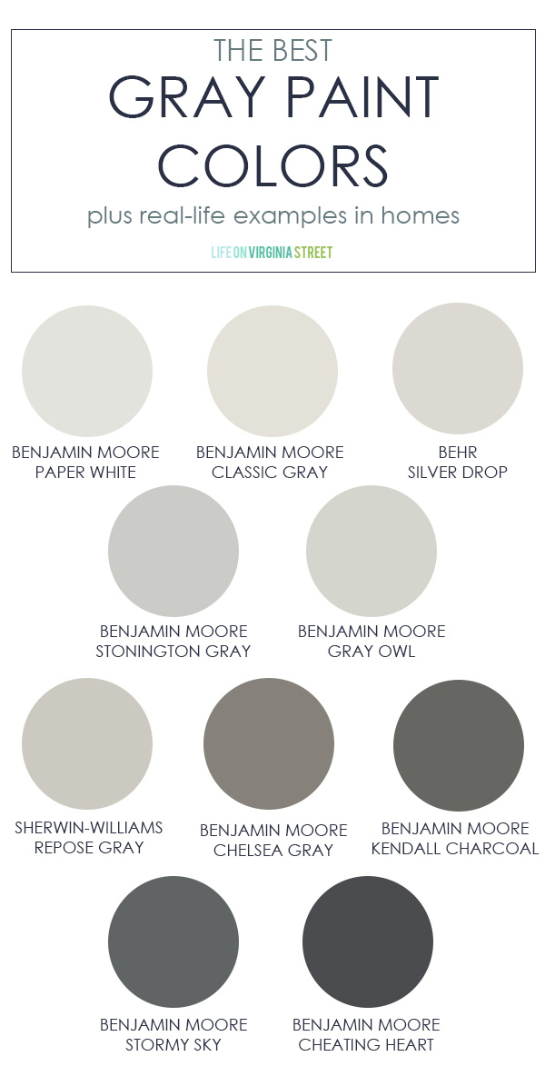 The Best Gray Paint Colors - Life On Virginia Street
