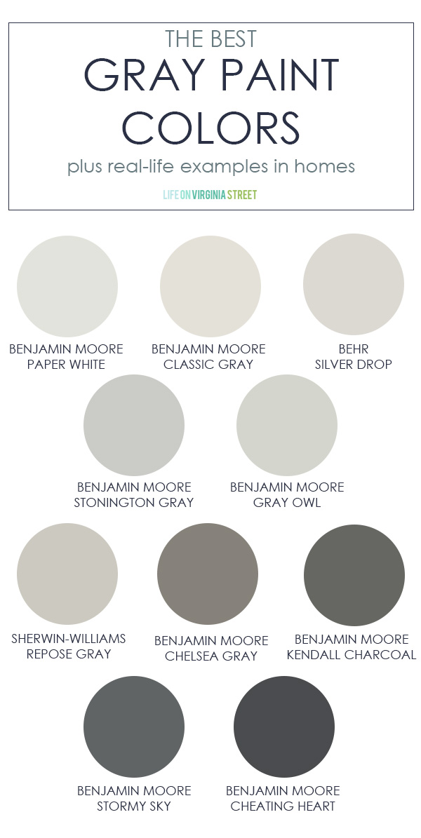 most popular benjamin moore light grey