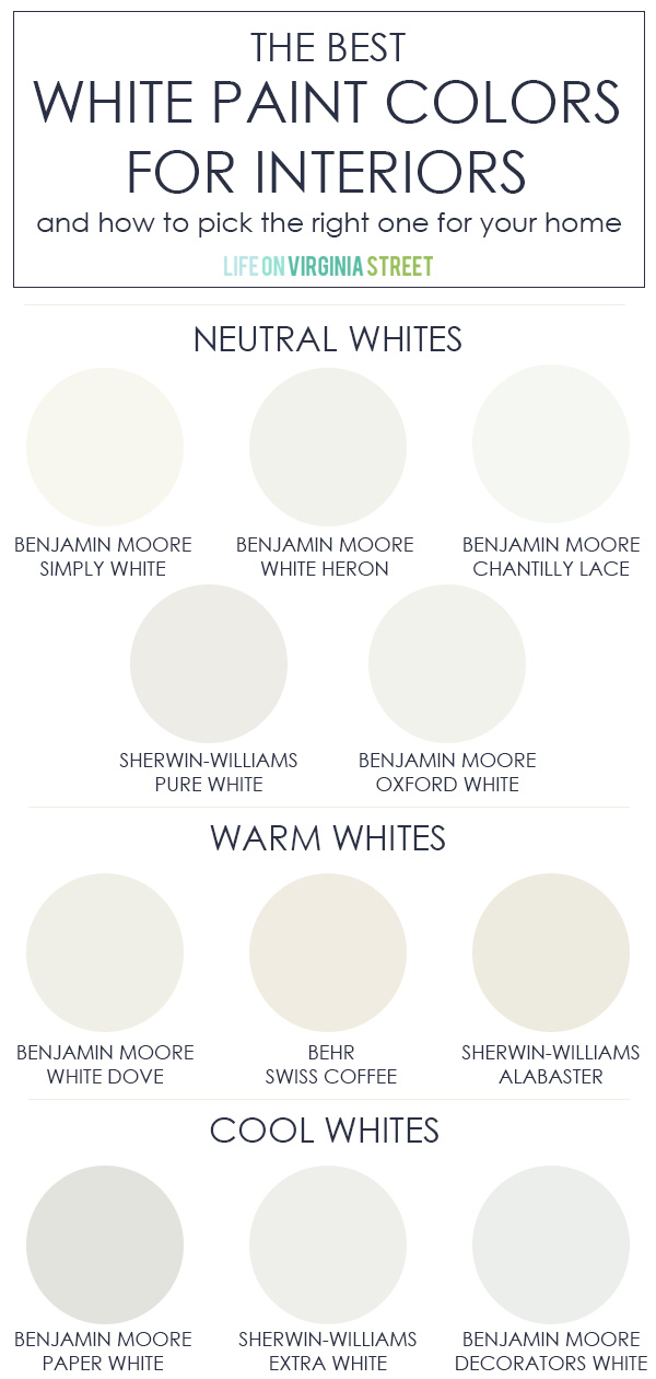 The Best White Paint Colors For Interiors Life On Virginia Street - White Paint Colors Chart
